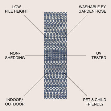 Ourika Moroccan Geometric Textured Weave Indoor/outdoor Runner Rug